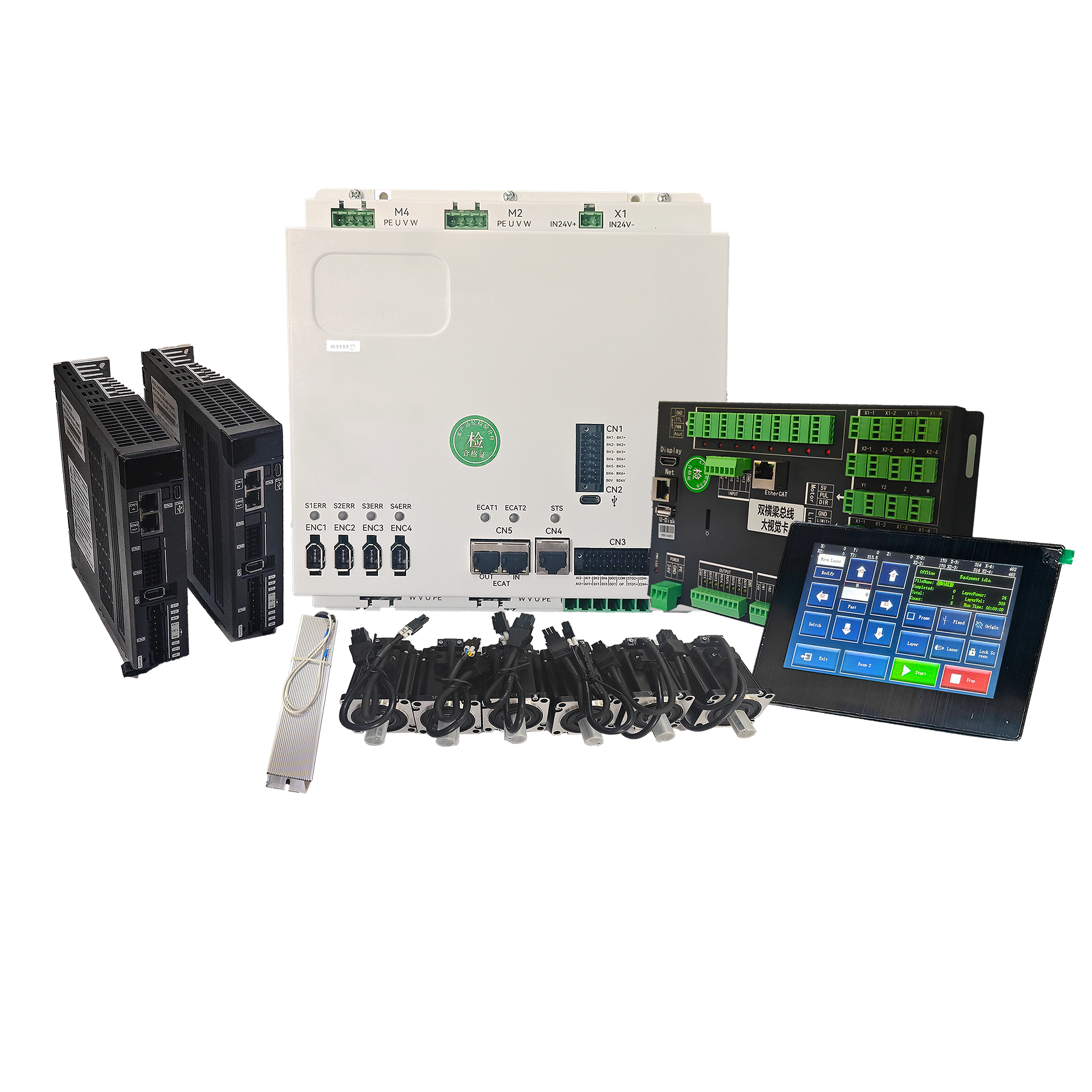 Vantaggi del controller laser EtherCAT